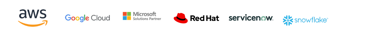 AI och automatisering